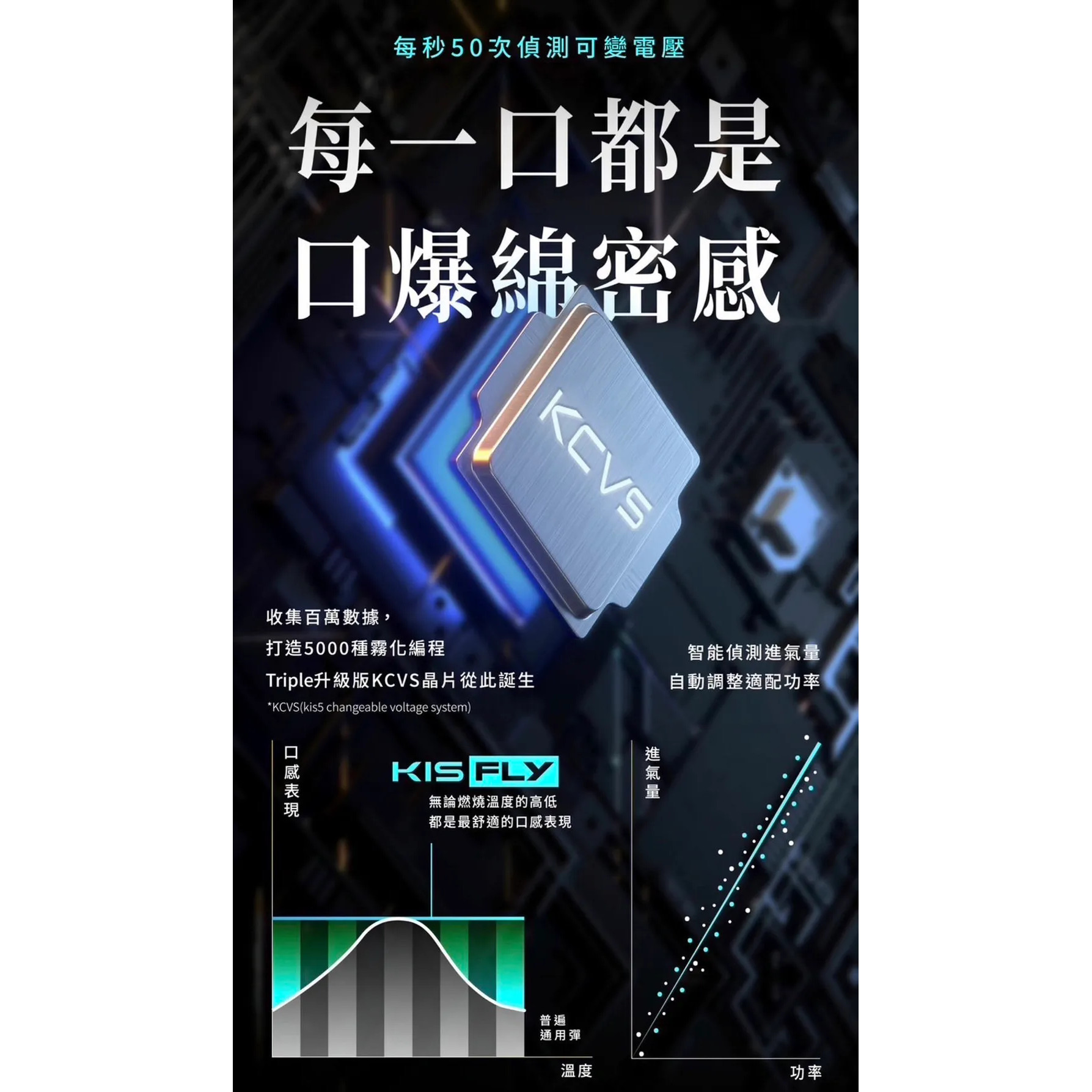 Kis5二代特規主機