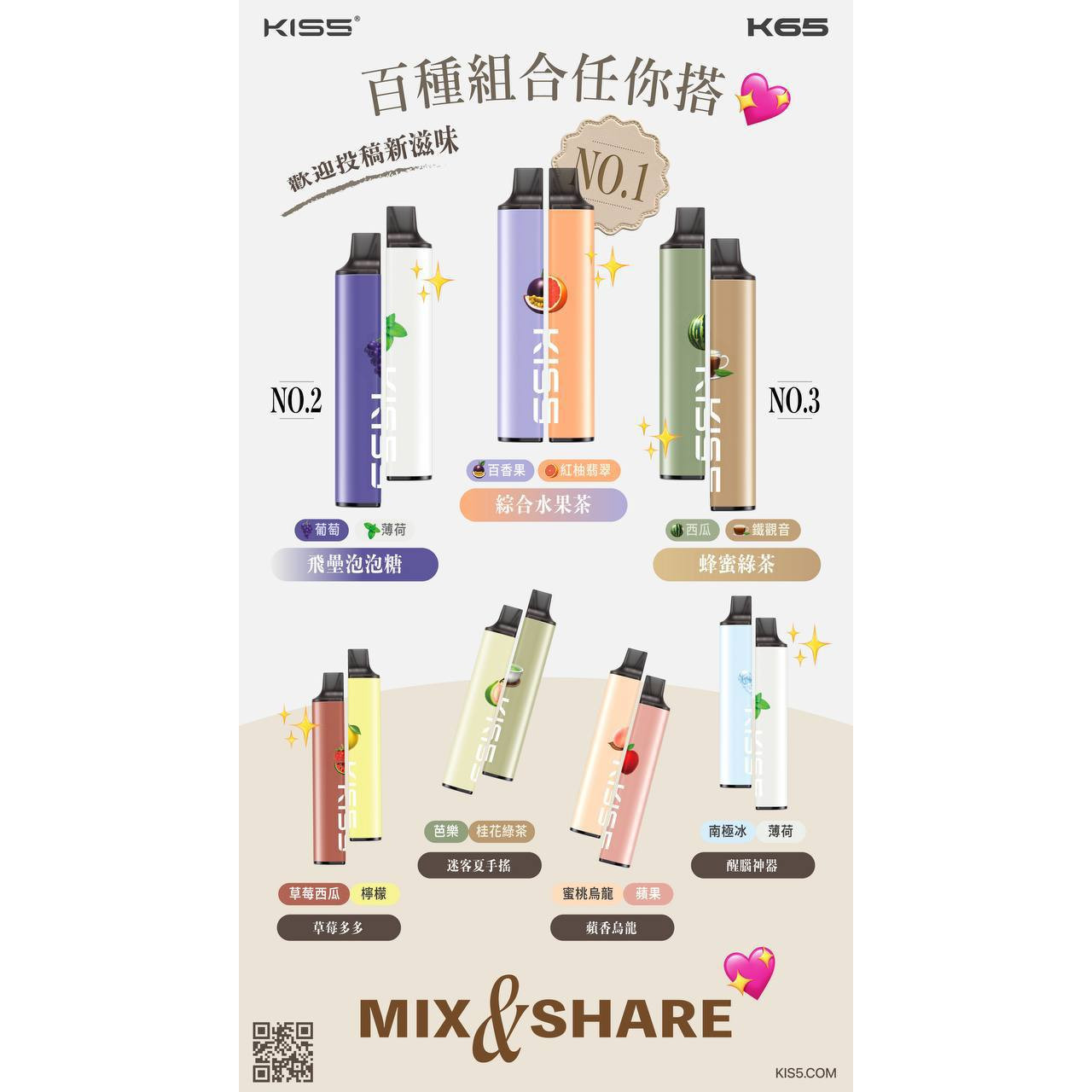 Kis5凱斯6500口拋棄式